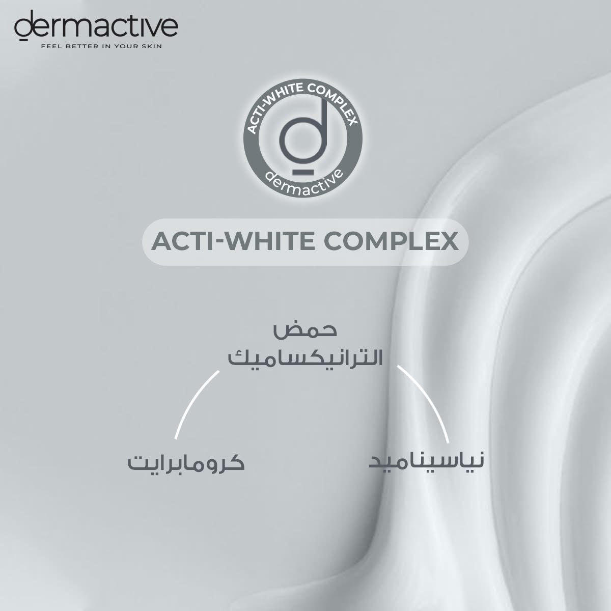 Dermactive Depigmenting Cream
