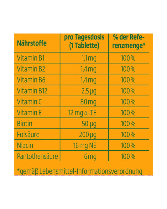 Altapharma Multivitamin أقراص مالتي ڤيتامين فوارة